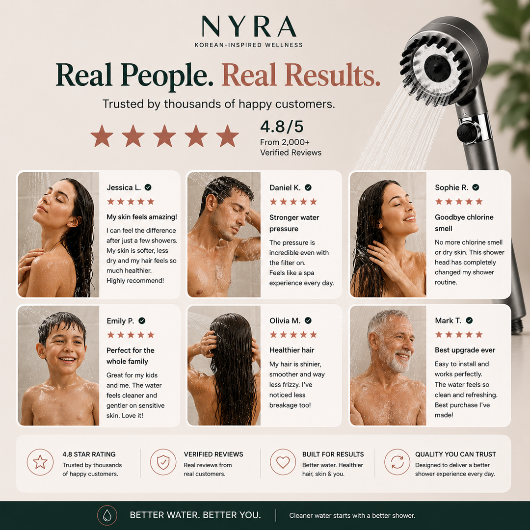 NYRA™ Advanced Filtration Shower System