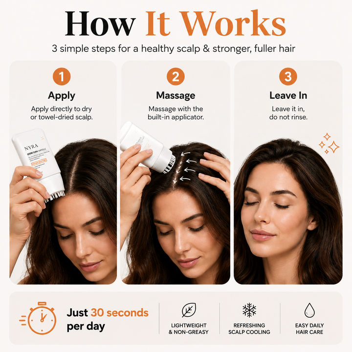 NYRA™ Korean Hair Growth Serum