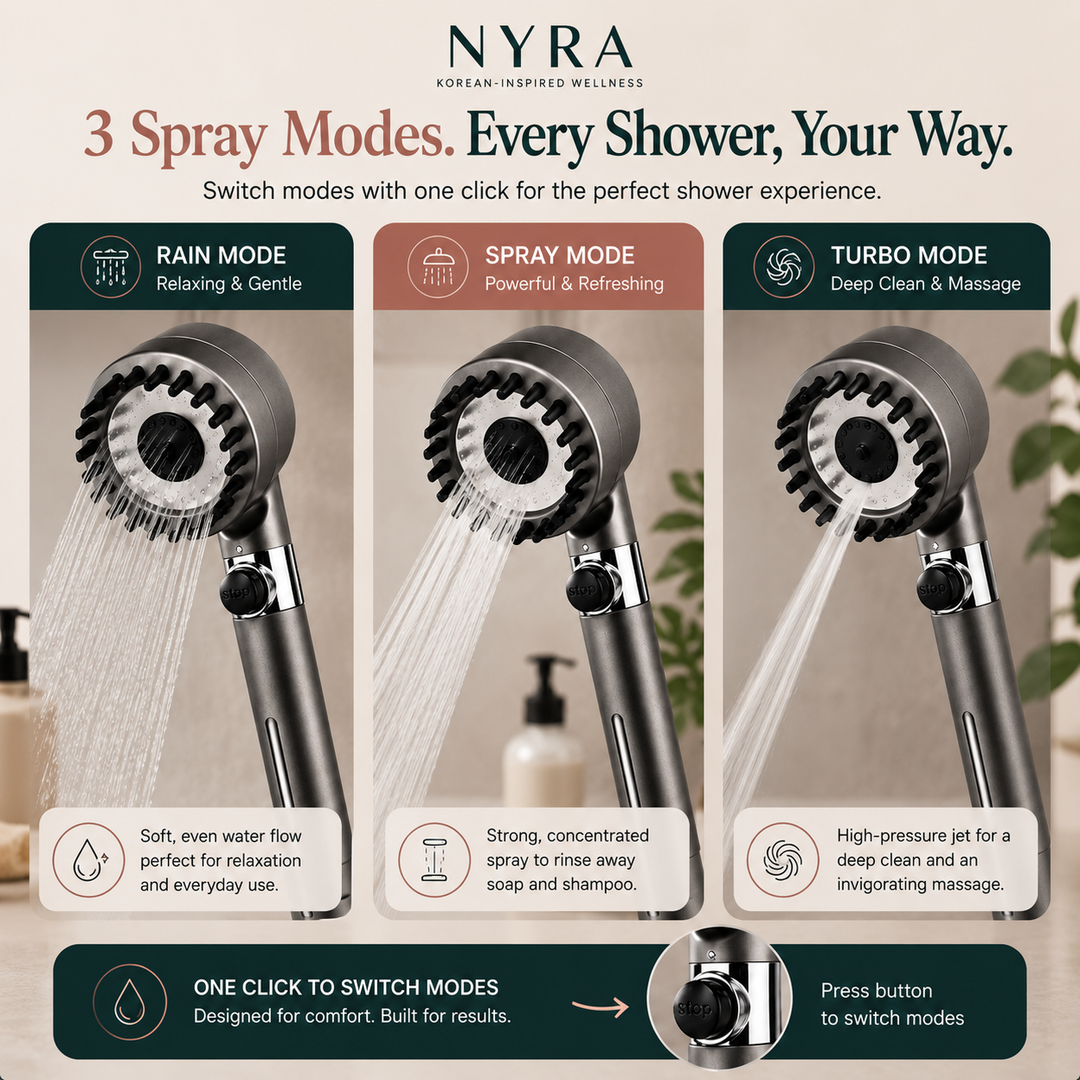 NYRA™ Advanced Filtration Shower System