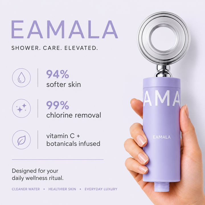 Vitamin Infused Shower Filter