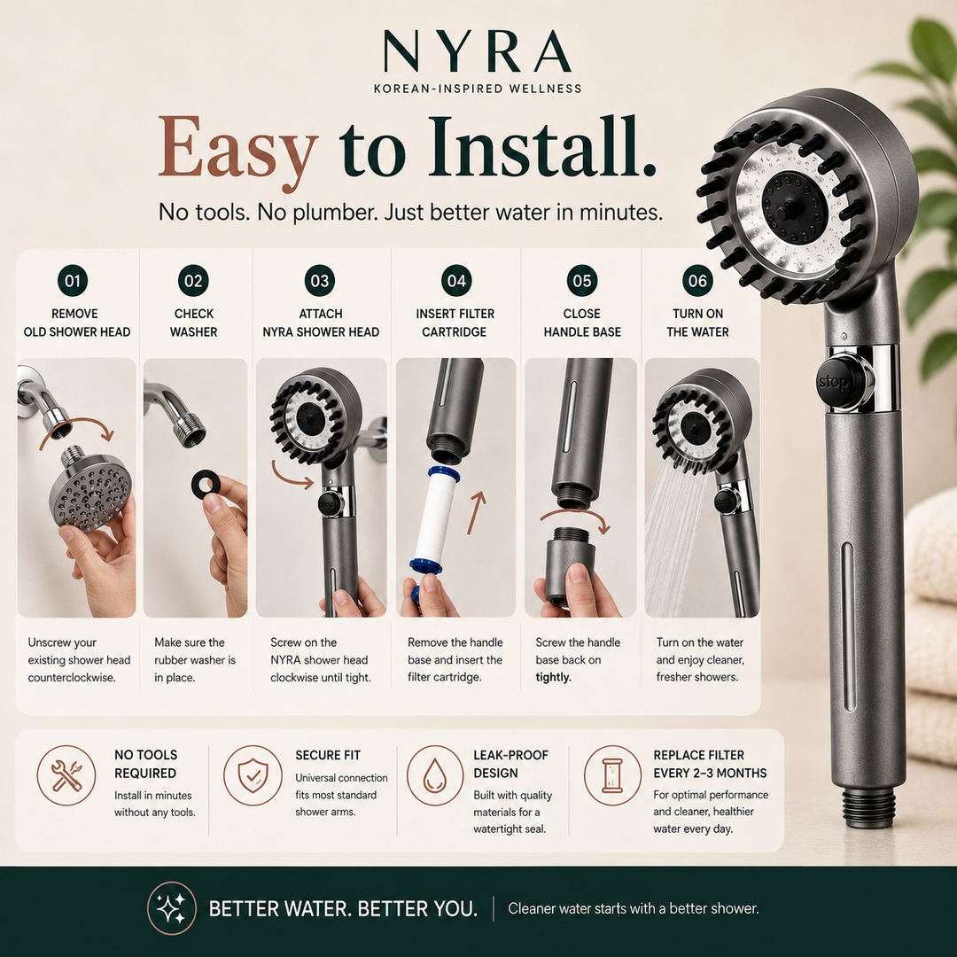 NYRA™ Advanced Filtration Shower System