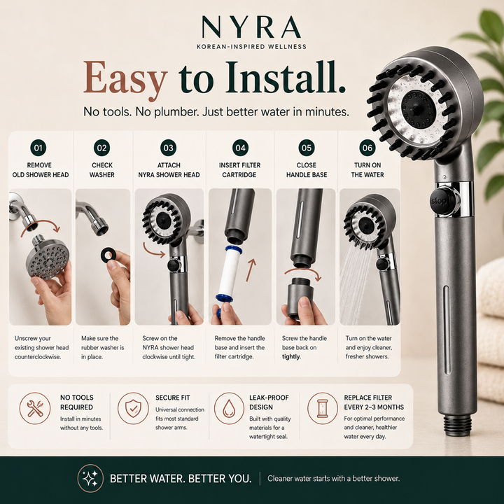NYRA™ Advanced Filtration Shower System